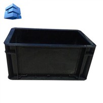 Blychau Storio Gwrth-Statig